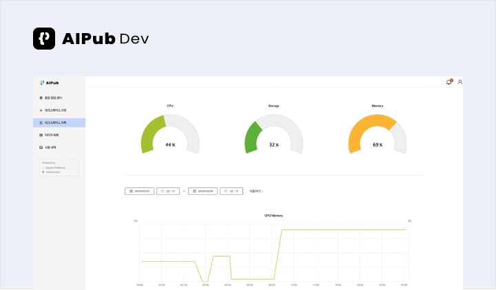 AIPub Dev