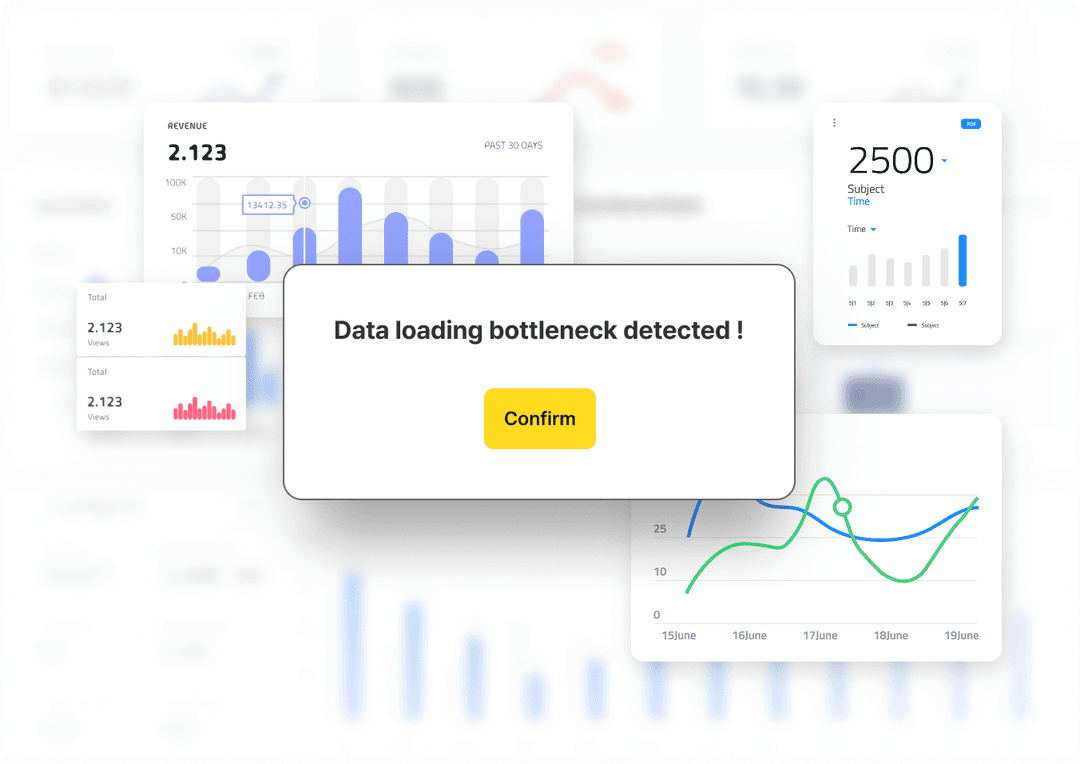 Performance Monitoring