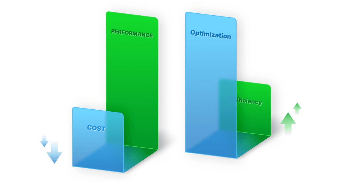 Resource Blueprint 1