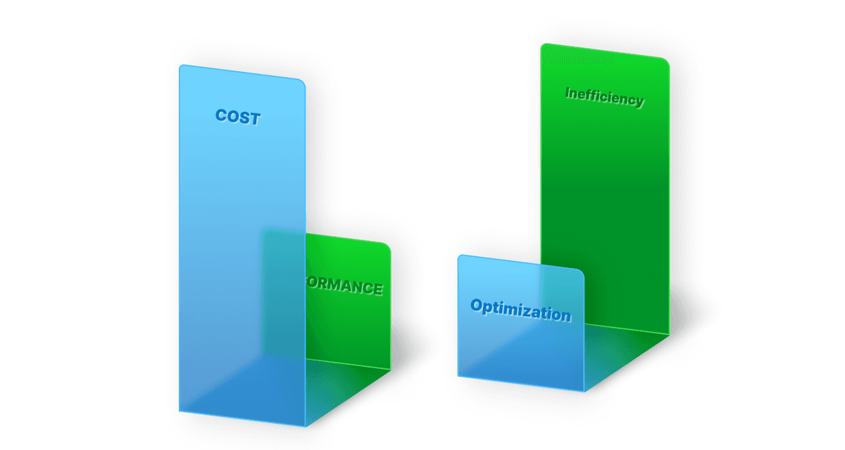 Resource Blueprint 2